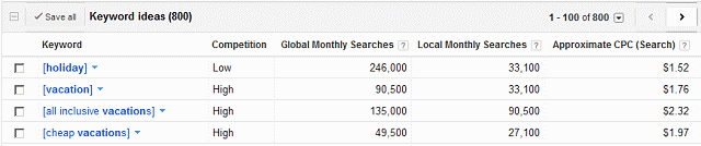 keyword research tool