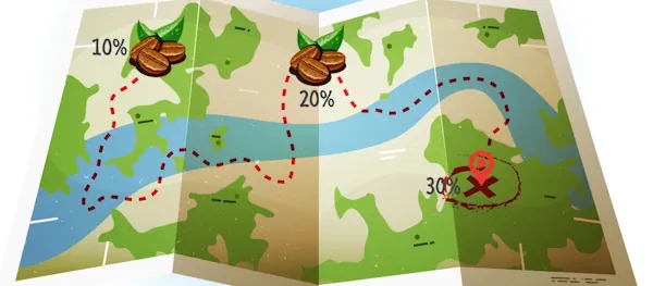 The Quest for Discounts Gamification Project