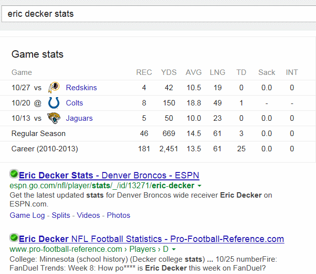 google hummingbird results