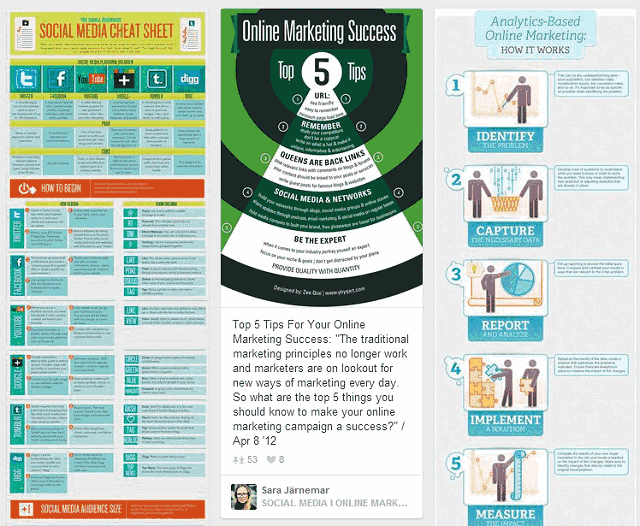 How to Use Pinterest for Business